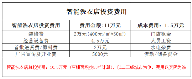 智能.png