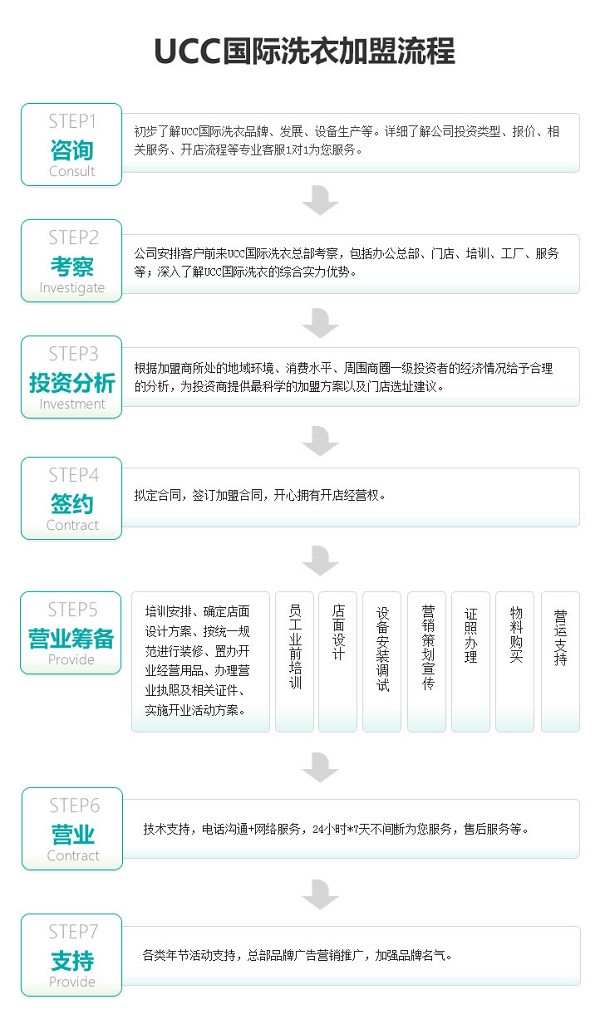 /uploads/image/2020/04/21/a3e7d4edbd444cf32467e58324658197.jpg 步骤.jpg