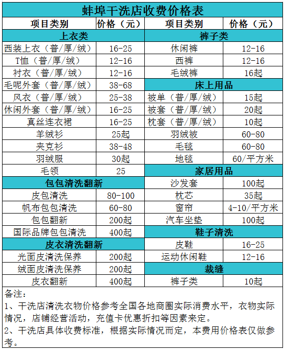 蚌埠干洗店收费价格表【详细收费标准】怎么收费更赚钱 　　