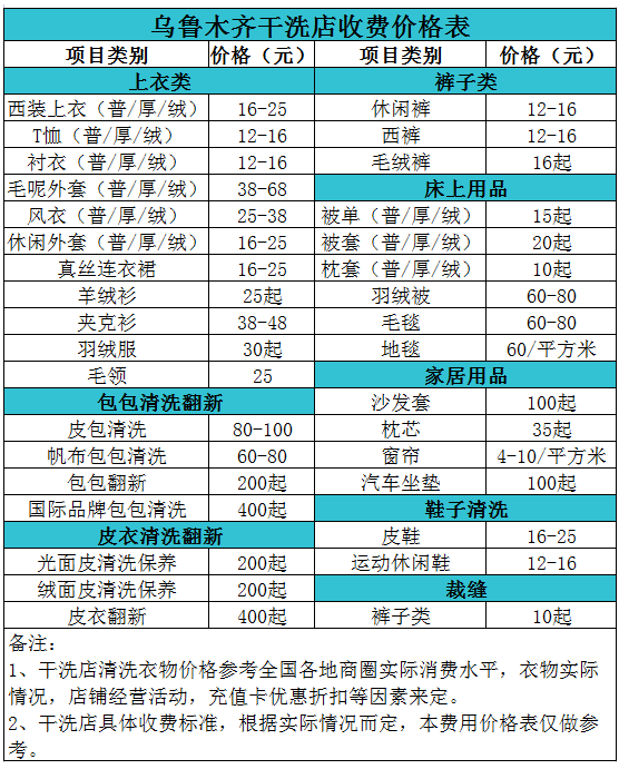 乌鲁木齐干洗店收费价格表【详细收费标准】怎么收费更赚钱