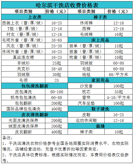 哈尔滨干洗店收费价格表【详细收费标准】怎么收费更赚钱 　　