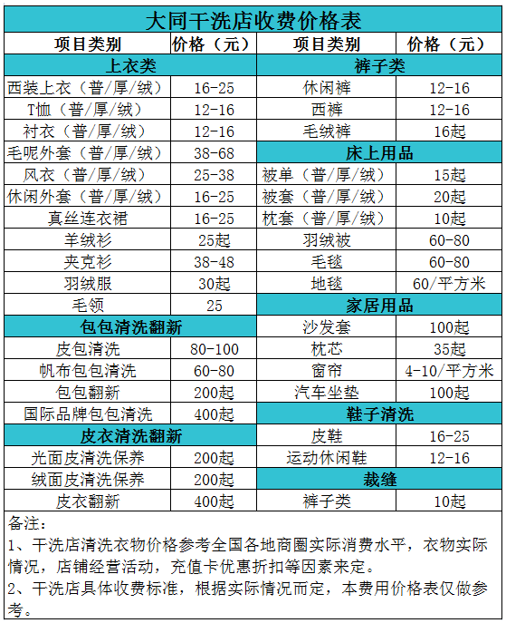 大同干洗店收费价格表【详细收费标准】怎么收费更赚钱 　