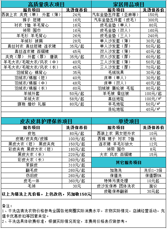 和田干洗店收费价格表【详细收费标准】怎么收费更赚钱