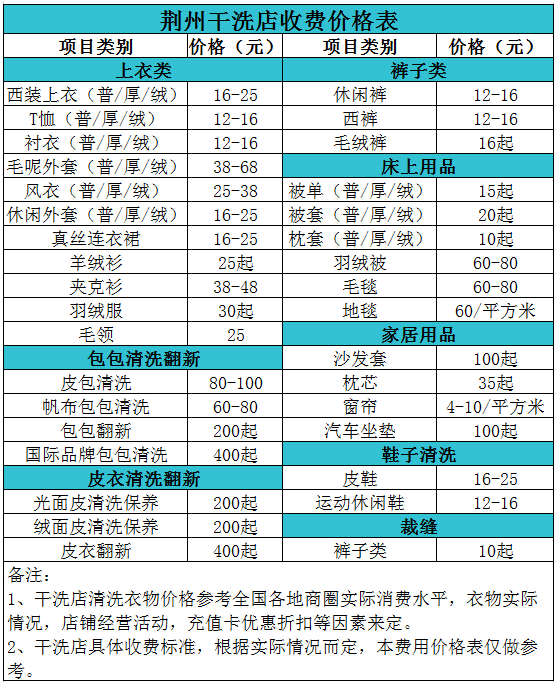 荆州干洗店收费价格表【详细收费标准】怎么收费更赚钱 　