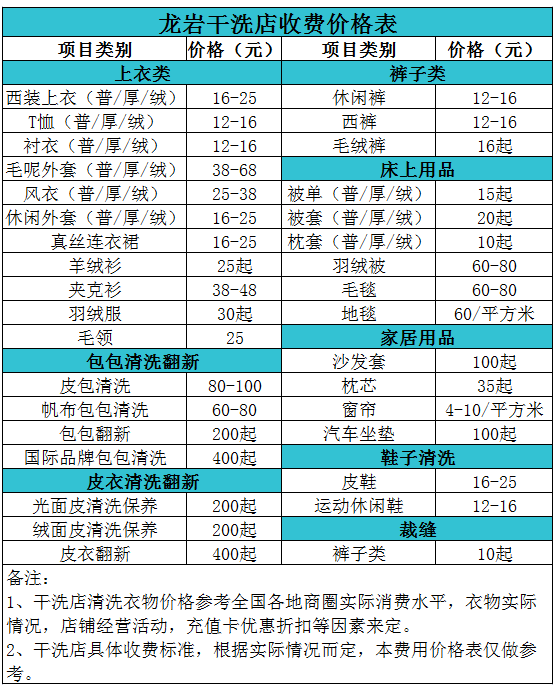 龙岩干洗店收费价格表【详细收费标准】怎么收费更赚钱 　　