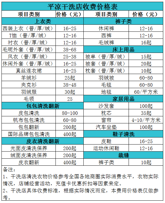 平凉干洗店收费价格表【详细收费标准】怎么收费更赚钱 　