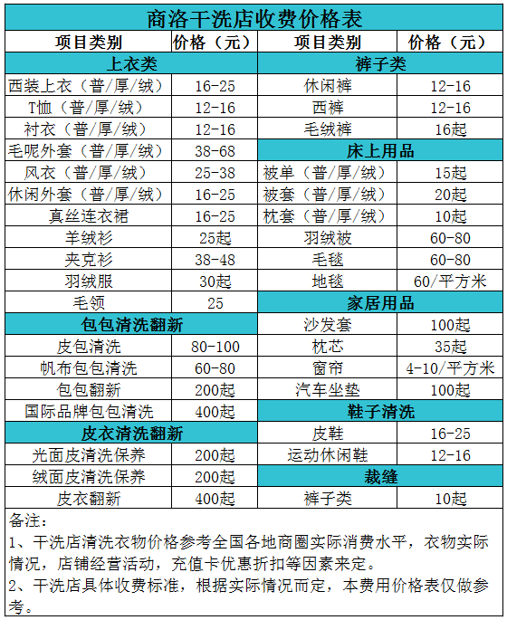 商洛干洗店收费价格表【详细收费标准】怎么收费更赚钱 　