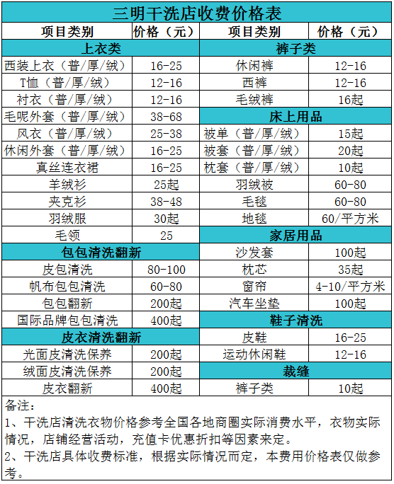 三明干洗店收费价格表【详细收费标准】怎么收费更赚钱 　