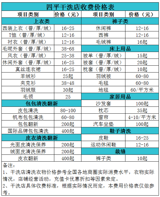 四平干洗店收费价格表【详细收费标准】怎么收费更赚钱 　