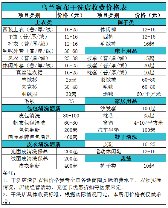 乌兰察布干洗店收费价格表【详细收费标准】怎么收费更赚钱