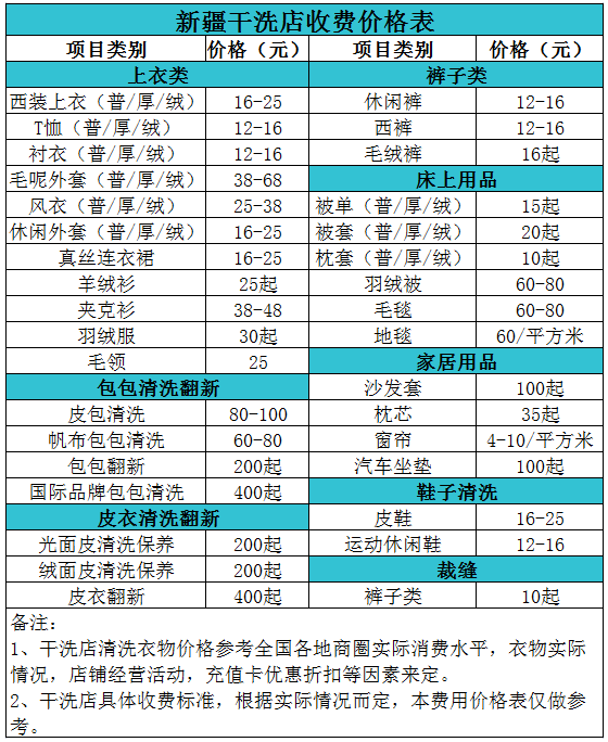新疆干洗店收费价格表【详细收费标准】怎么收费更赚钱