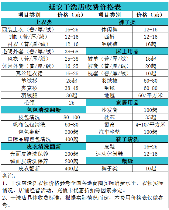 延安干洗店收费价格表【详细收费标准】怎么收费更赚钱 　
