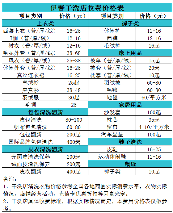 伊春干洗店收费价格表【详细收费标准】怎么收费更赚钱
