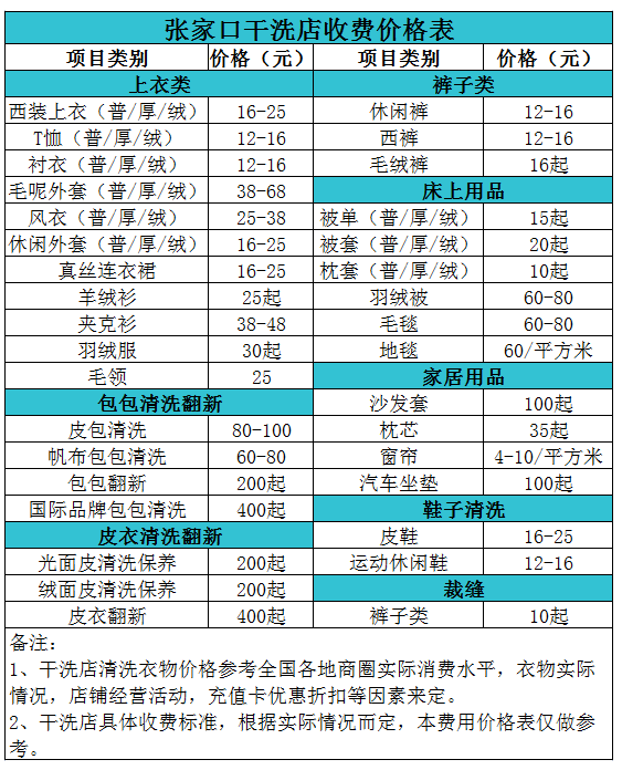 张家口干洗店收费价格表【详细收费标准】怎么收费更赚钱 　　