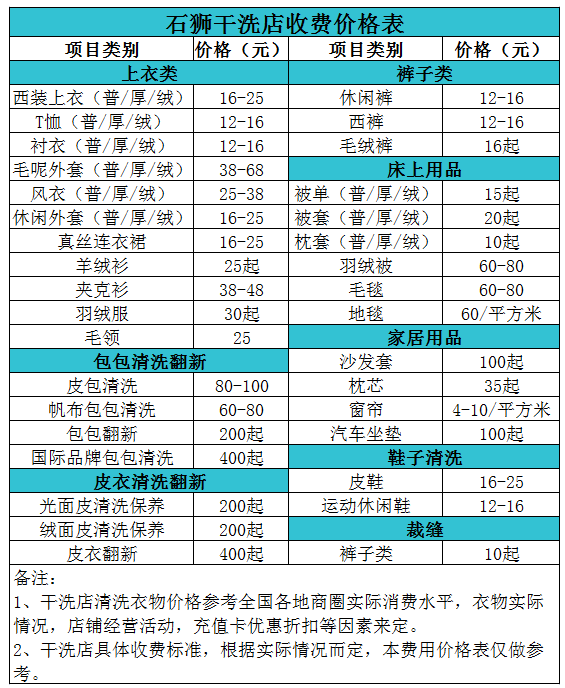 石狮干洗店收费价格表【详细收费标准】怎么收费更赚钱 　　