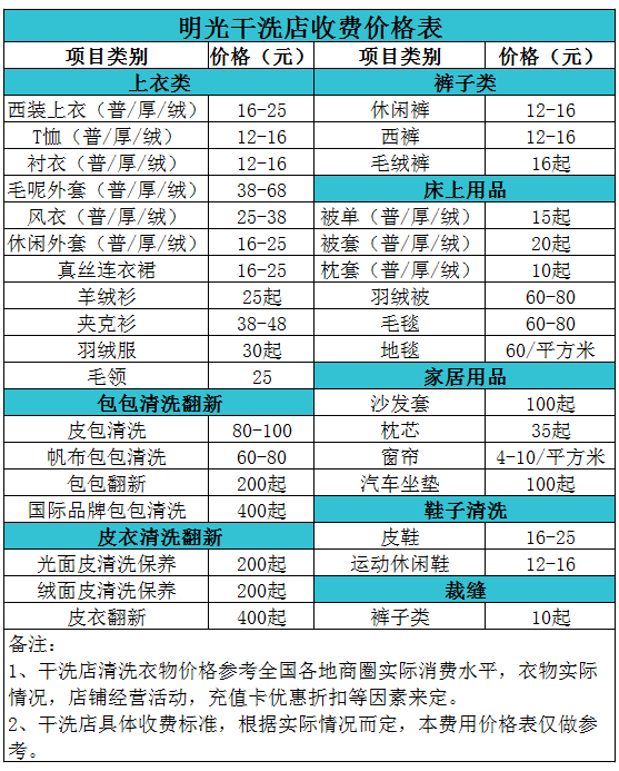 明光干洗店收费价格表【详细收费标准】怎么收费更赚钱 　　