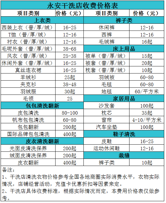 永安干洗店收费价格表【详细收费标准】怎么收费更赚钱 　　