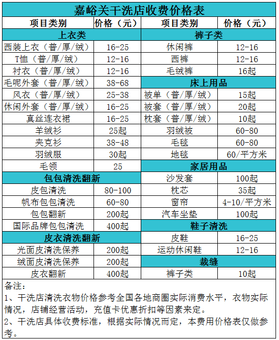 嘉峪关干洗店收费价格表【详细收费标准】怎么收费更赚钱 　