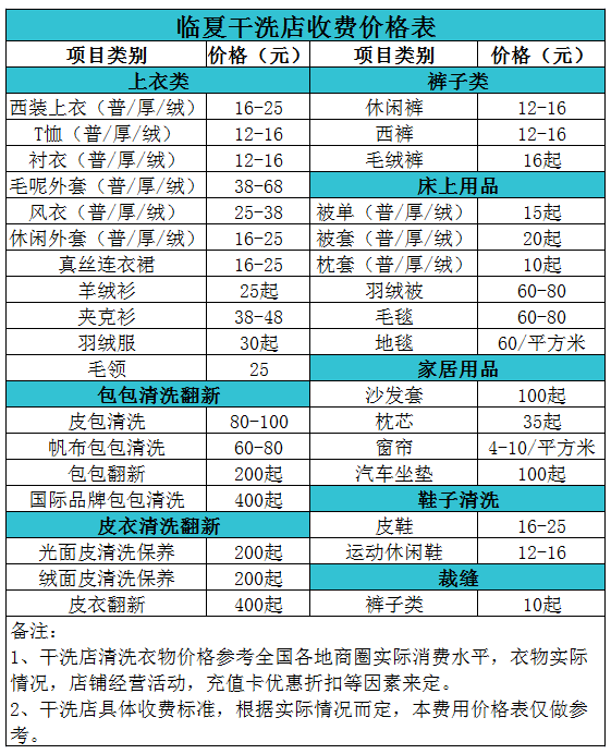 临夏干洗店收费价格表【详细收费标准】怎么收费更赚钱 　　