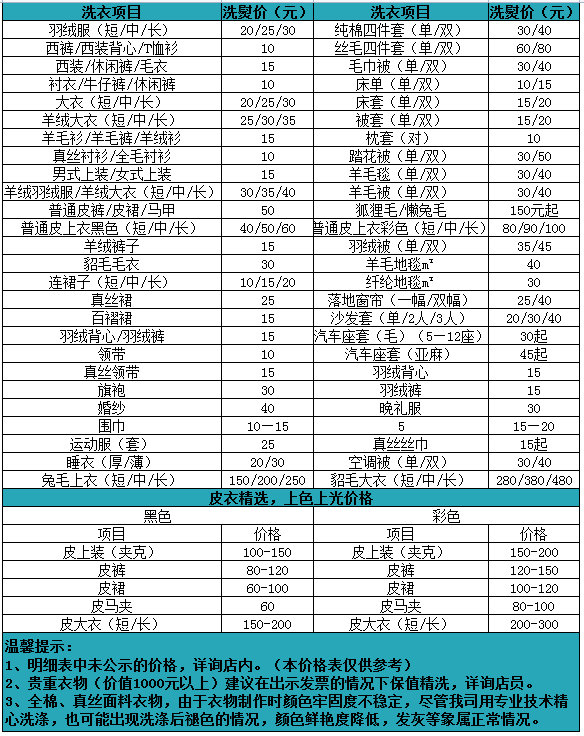 罗定干洗店收费价格表【详细收费标准】怎么收费更赚钱 　