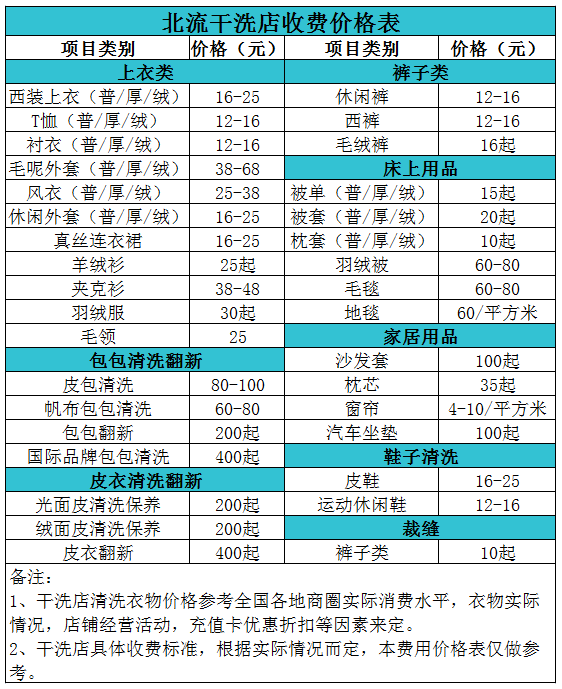 北流干洗店收费价格表【详细收费标准】怎么收费更赚钱 　