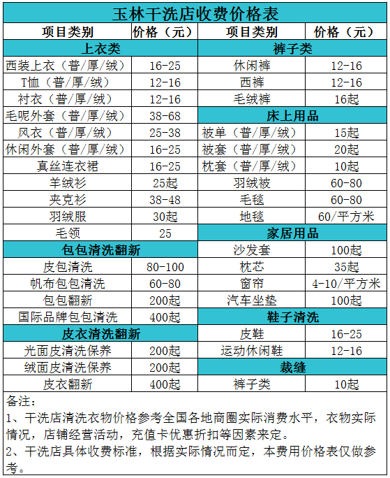 玉林干洗店收费价格表【详细收费标准】怎么收费更赚钱 　　