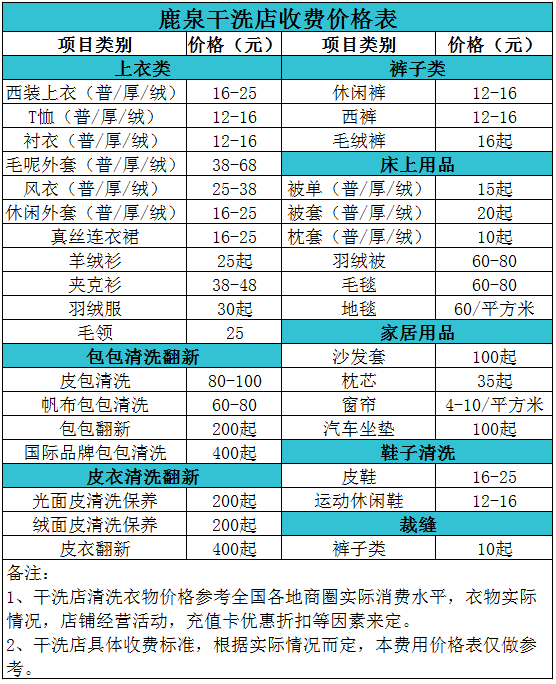 鹿泉干洗店收费价格表【详细收费标准】怎么收费更赚钱 　　