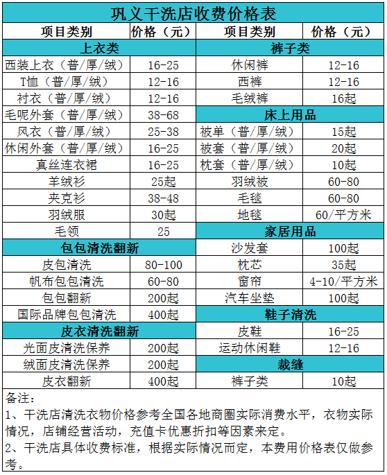 巩义干洗店收费价格表【详细收费标准】怎么收费更赚钱 　　