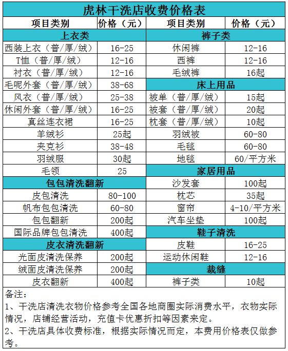 虎林干洗店收费价格表【详细收费标准】怎么收费更赚钱 　　