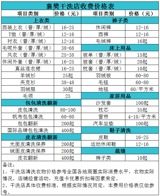 襄樊干洗店收费价格表【详细收费标准】怎么收费更赚钱