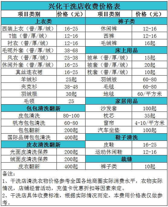 兴化干洗店收费价格表【详细收费标准】怎么收费更赚钱 　　