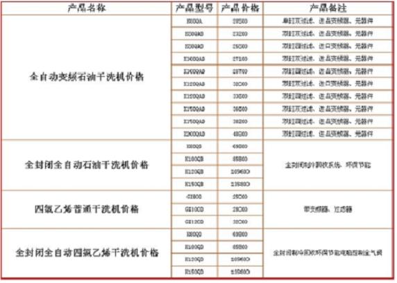 UCC干洗机价格表
