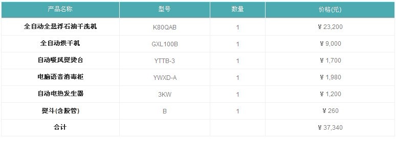 UCC品牌小型干洗店设备支出费用表