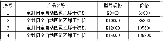 知名品牌UCC全封闭四氯乙烯干洗机价格表