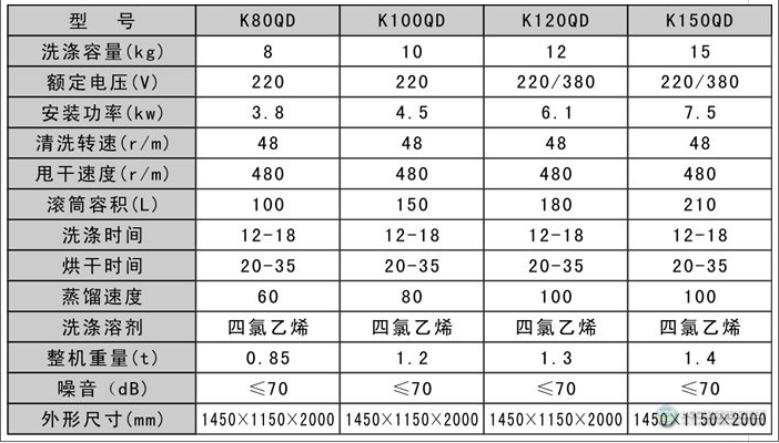 全封闭四氯乙烯