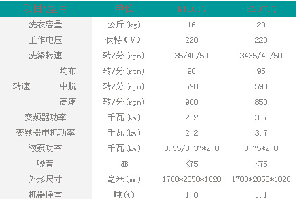 一套石油干洗机价格多少钱