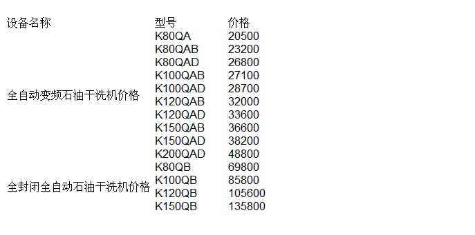 全自动环保干洗机价格