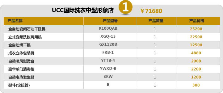 加盟UCC干洗店要多少钱?