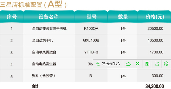 干洗店设备价格高不高？