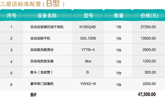 干洗店设备价格高不高？