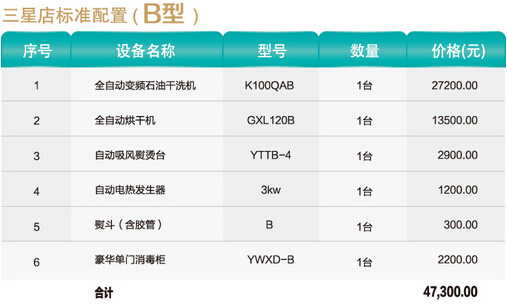 哪家的干洗设备性价比高?