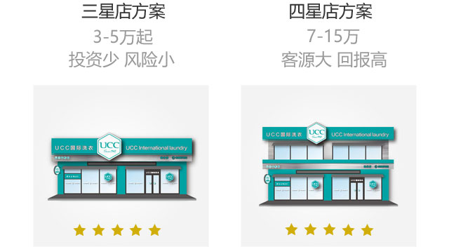 三十平米干洗店投资多少钱 小型干洗店投资多少钱