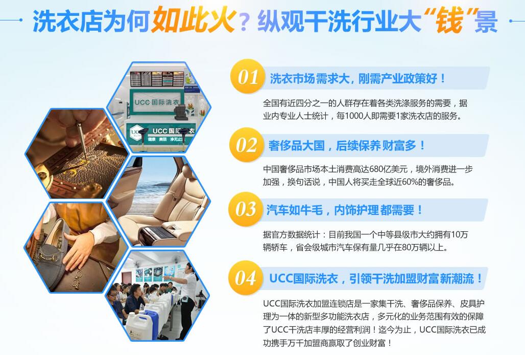 干洗店利润大吗