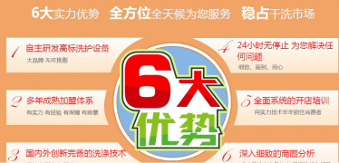 ucc干洗店利润分析
